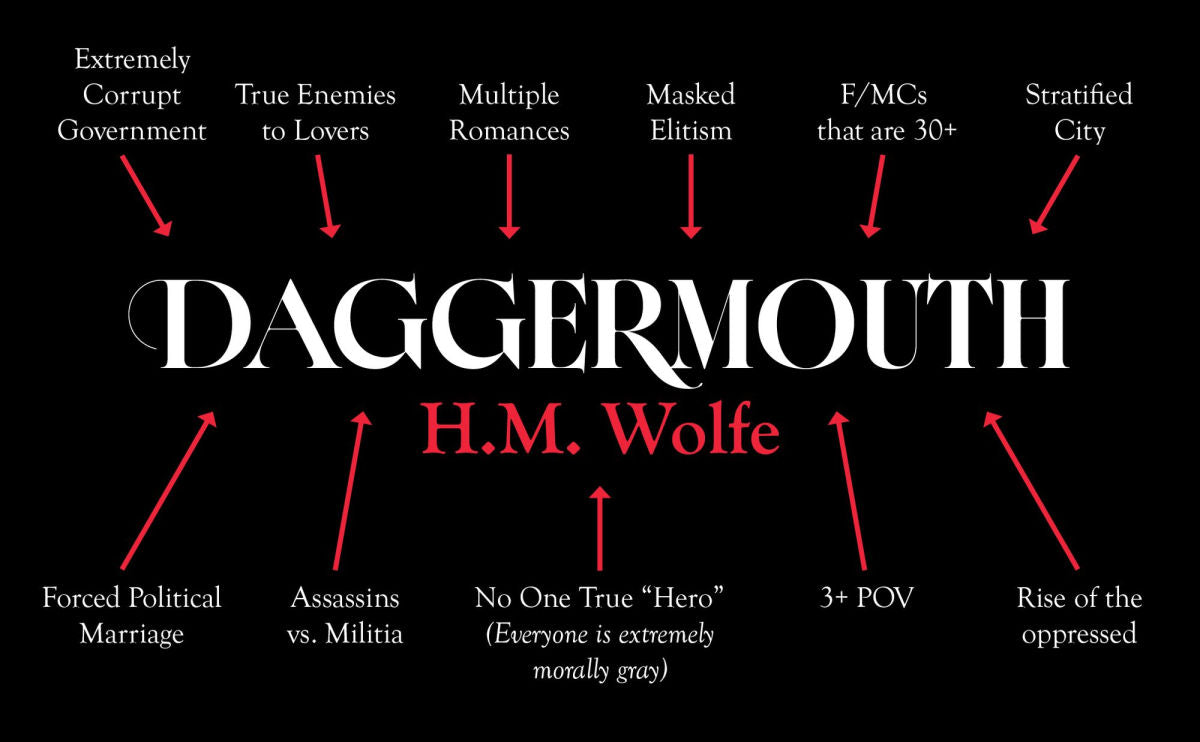 Daggermouth – Special Indie Preorder Edition